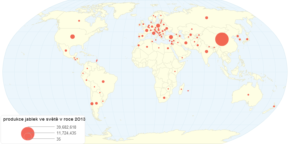 Produkce jablek ve světě