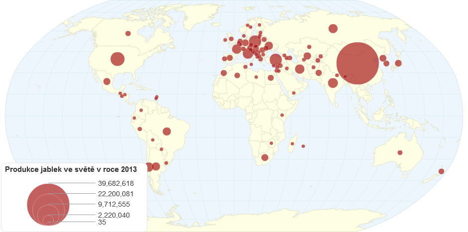 Produkce jablek ve světě v roce 2013