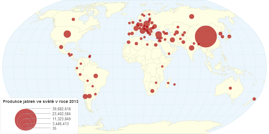 Produkce jablek ve světě v roce 2013