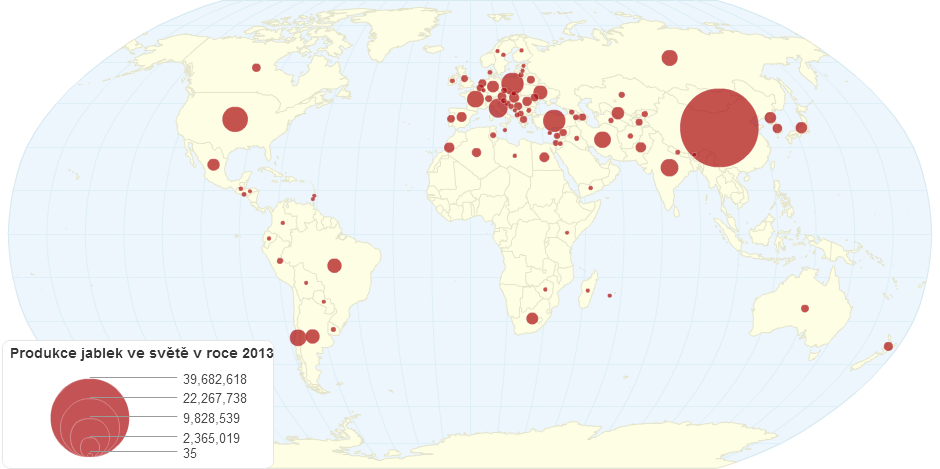 Produkce jablek ve světě v roce 2013