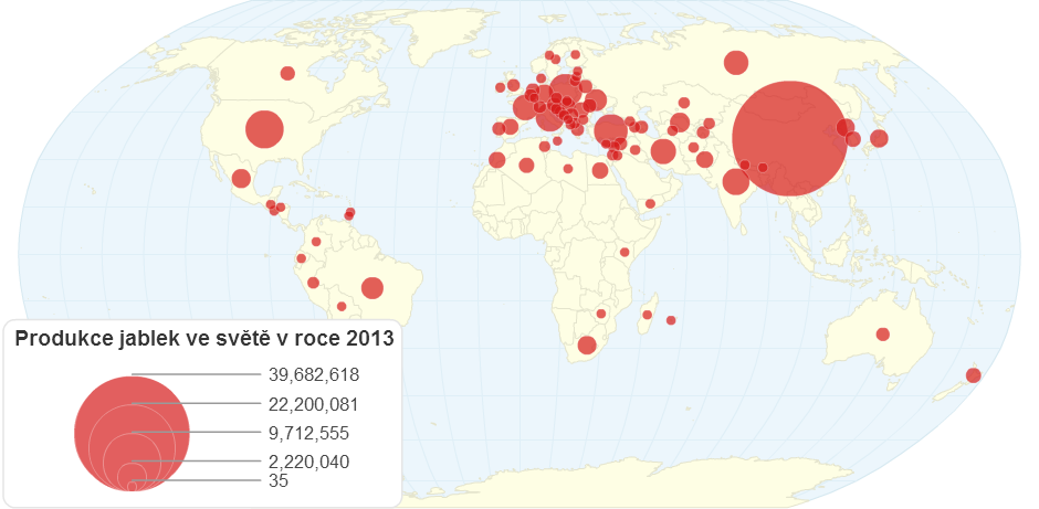 Produkce jablek ve světě v roce 2013