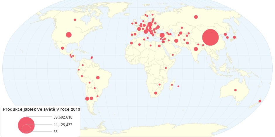 Produkce jablek ve světě v roce 2013