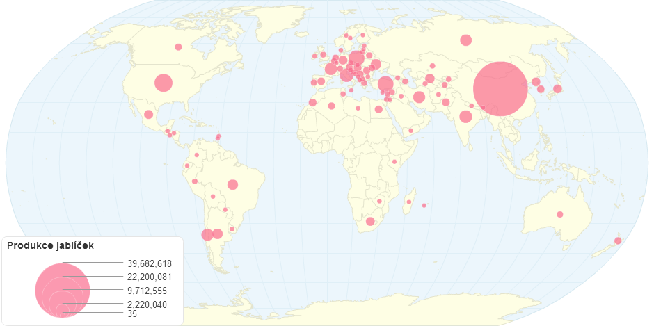 Produkce jablíček ve světě v roce 2013