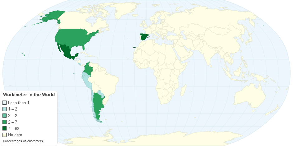 Workmeter in the World