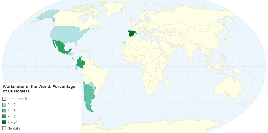 Workmeter in the World Porcentage of Customers