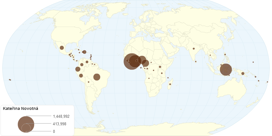 Produkce kakaových bobů ve světě v roce 2013