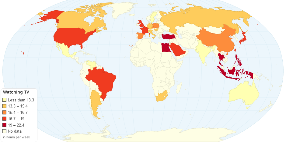 World Culture Score for Watching TV