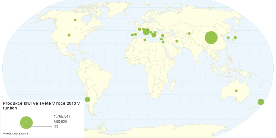 Produkce kiwi ve světě v roce 2013