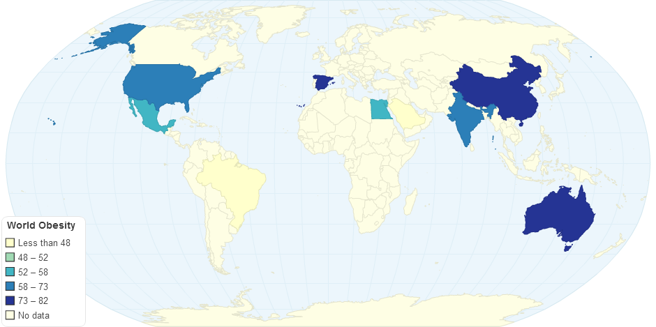 World Obesity