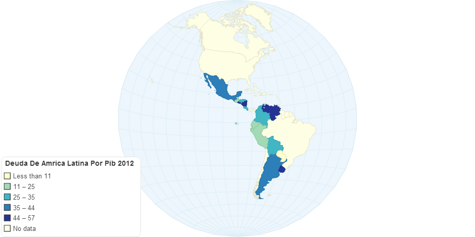 Deuda De Amrica Latina Por Pib 2012