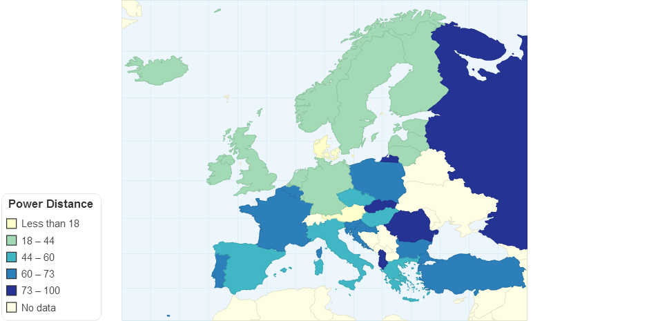 Power Distance in Europe