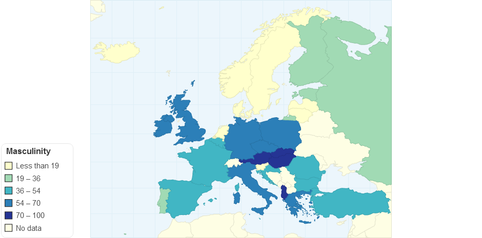 Masculinity in Europe