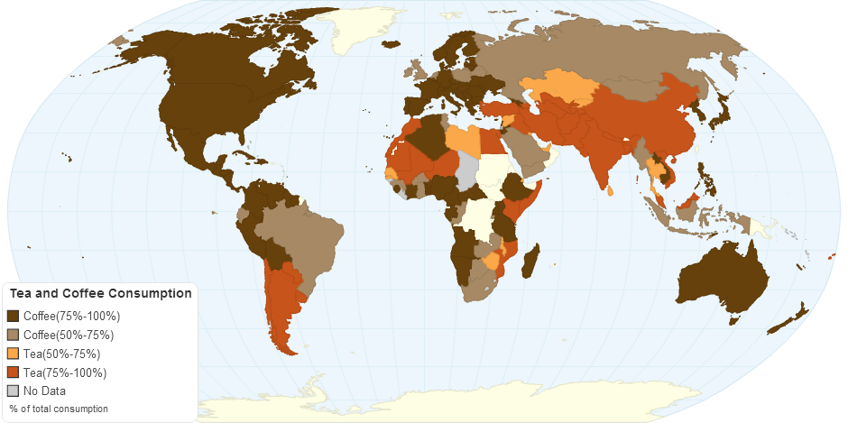 Tea and Coffee Consumption