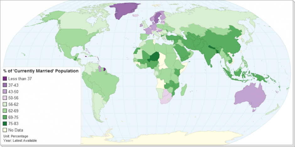 Chart: When People Get Married Around the World