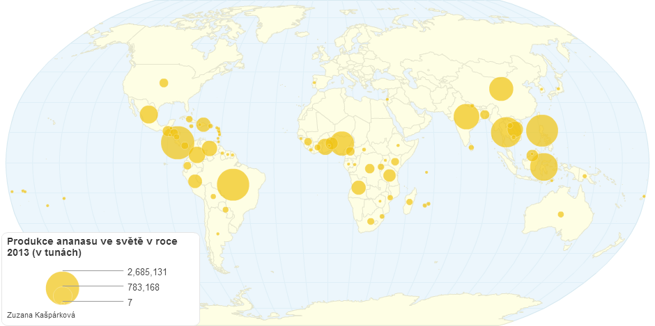 Produkce ananasu ve světě