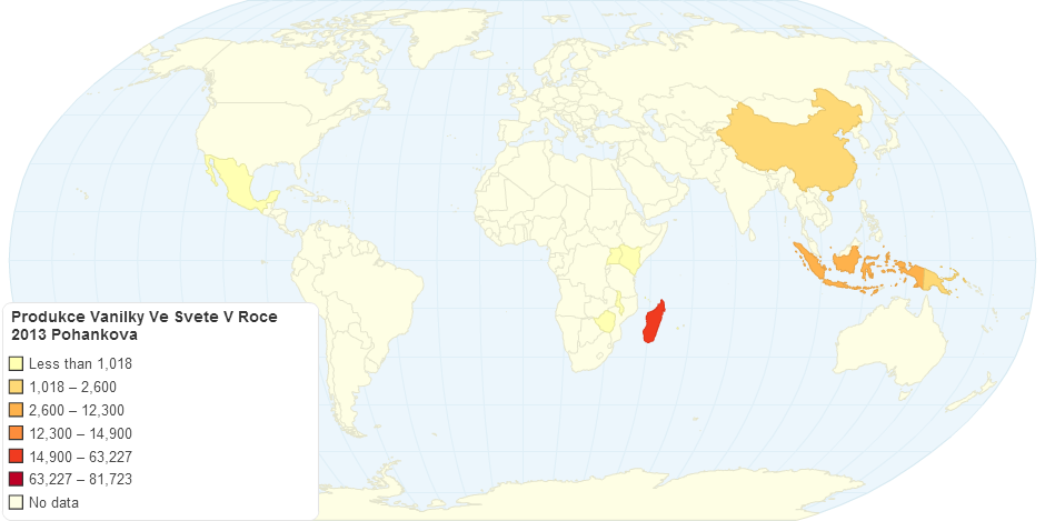 Produkce Vanilky Ve Svete V Roce 2013 (t) Pohankova
