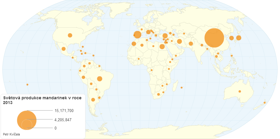 Světová produkce mandarinek v roce 2013