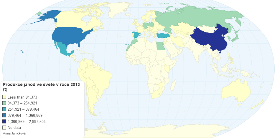 Produkce jahod ve světě v roce 2013 (t)
