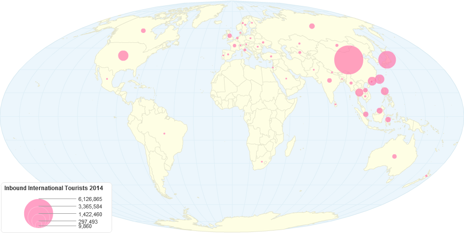 Inbound International Tourists 2014