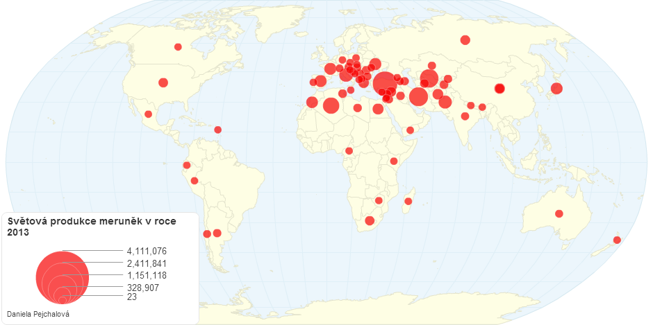 Světová produkce meruněk v roce 2013
