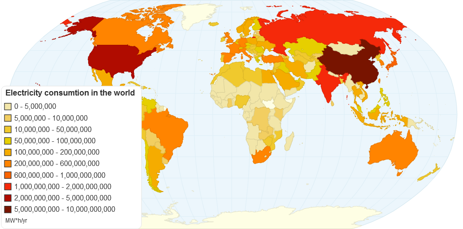 Electricity Consumtion in the World