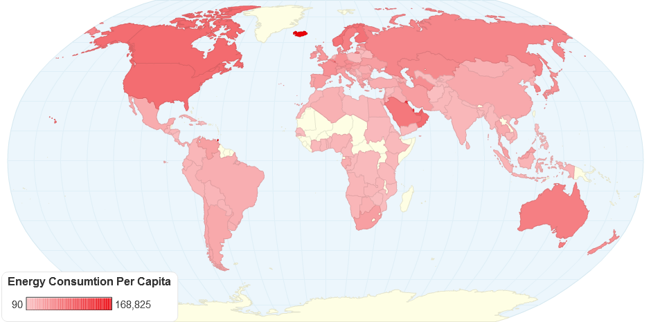 Energy Consumtion Per Capita