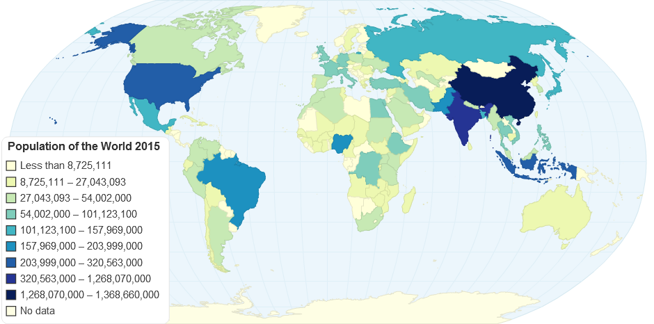 Population of the World 2015