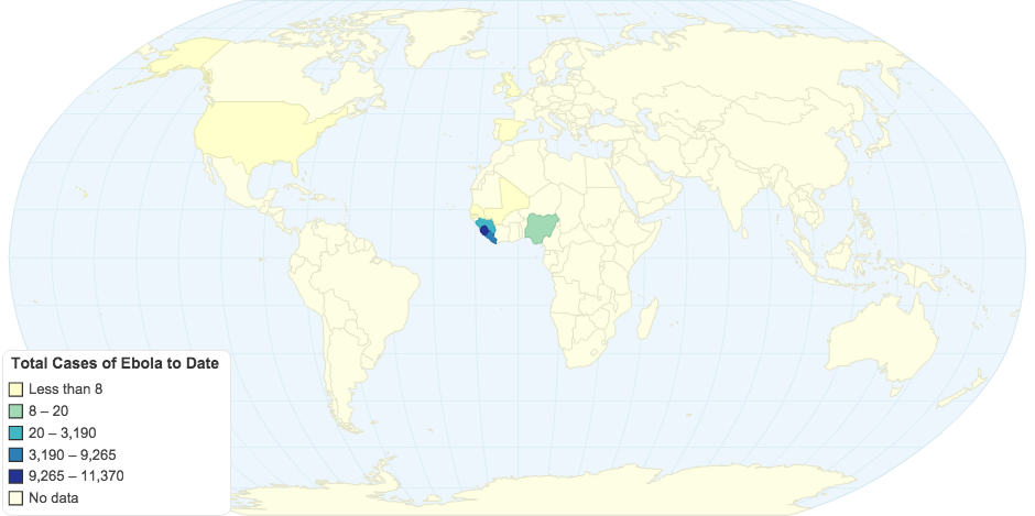 Total Cases of Ebola to Date