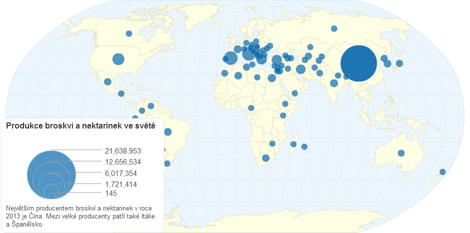 Produkce broskví a nektarinek ve světě v roce 2013