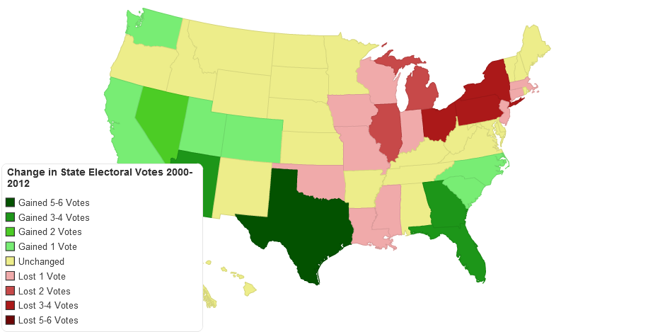 Changes in State Electoral Votes 2000-2012