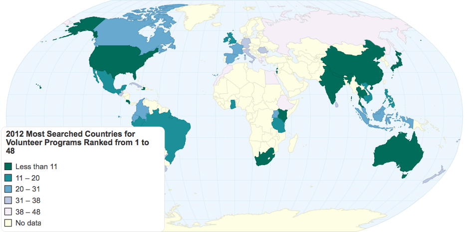 2012 Most Searched Countries for Volunteer Programs Ranked from 1 to 48