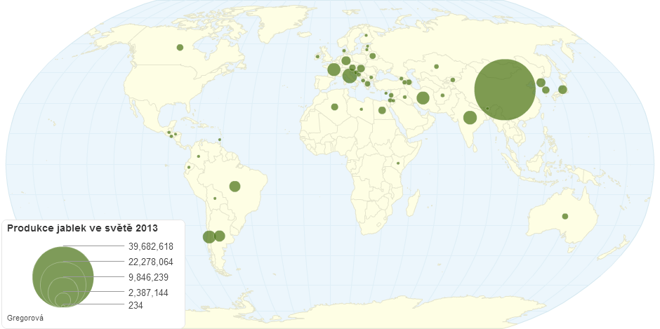 Produkce jablek ve svtě 2013