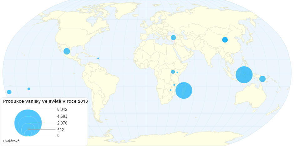 Produkce vanilky ve světě v roce 2013