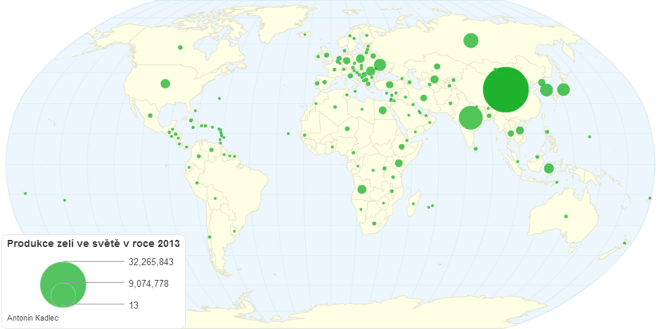 Produkce zelí ve světě v roce 2013