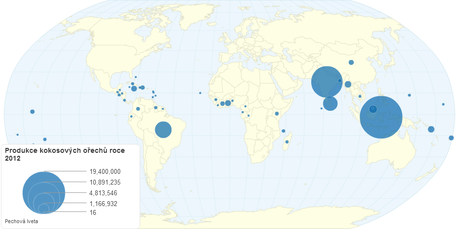 Produkce kokosových ořechů roce 2012