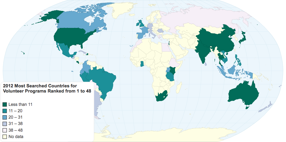 2012 Most Searched Countries for Volunteer Programs Ranked from 1 to 48