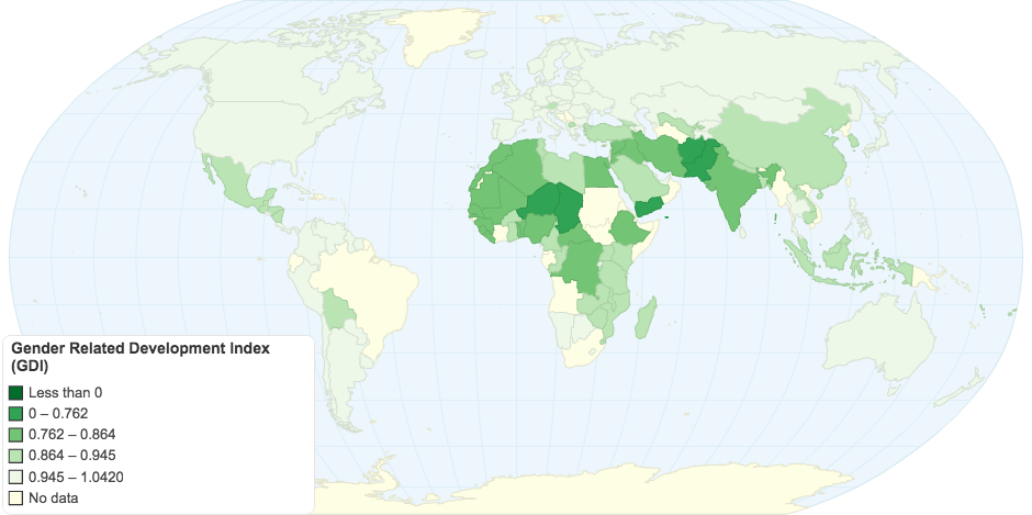 Gender Related Development Index GDI (2013)