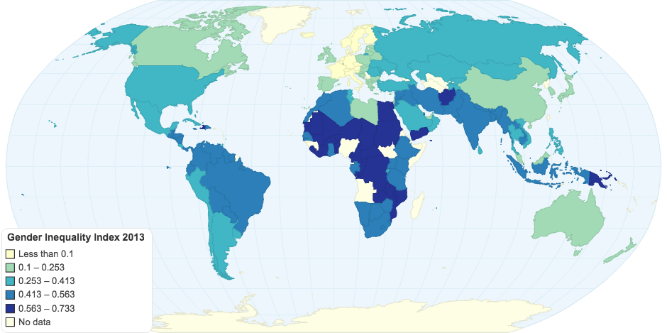 Gender Inequality Index 2013