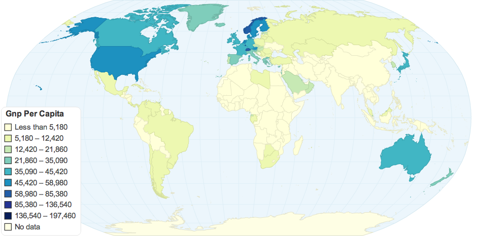 Gnp Per Capita