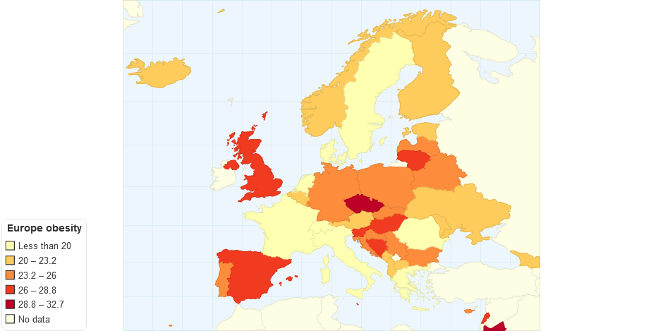 Obezita V Evrop