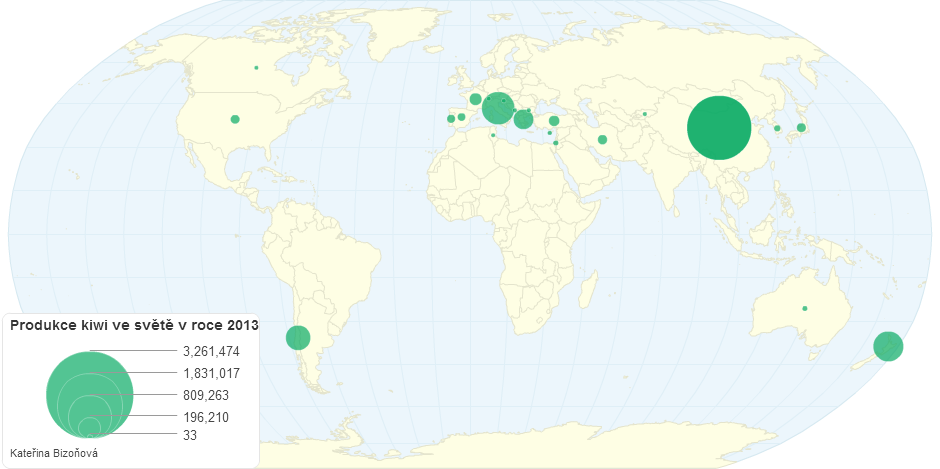 Produkce kiwi ve světě v roce 2013