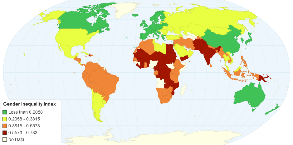 Gender Inequality Index