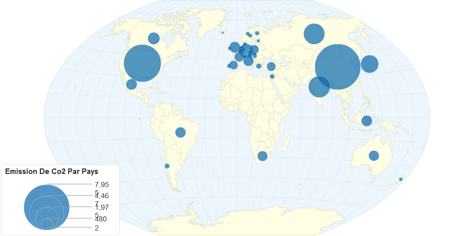 Emission De Co2 Par Pays