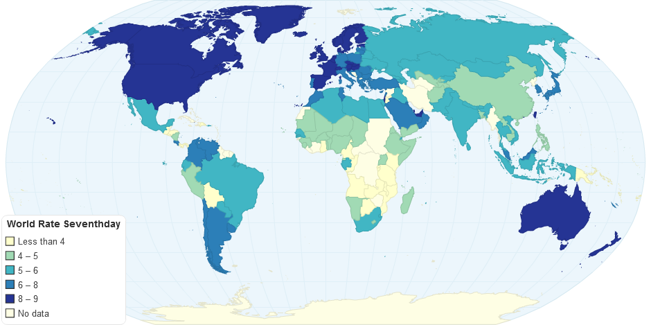 World Rate Seventhday