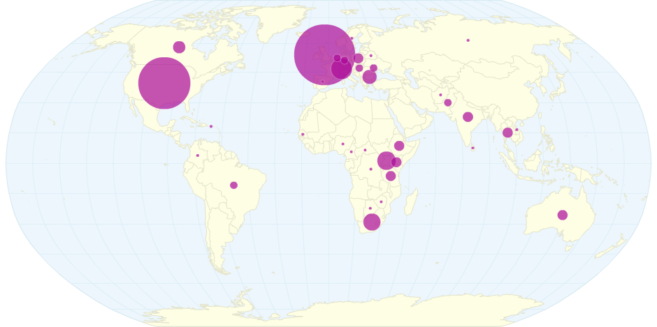 Linea Network Membership