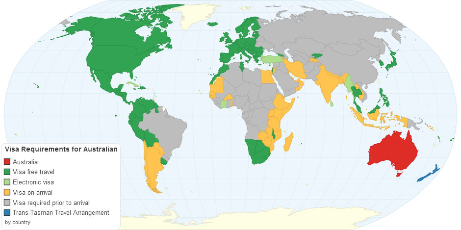 Visa Requirements For Australian Citizens