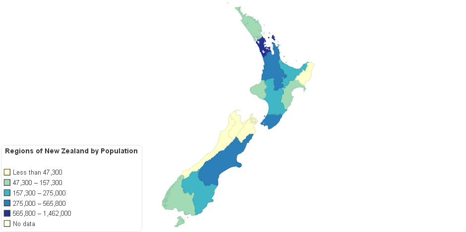 Regions of New Zealand by Population