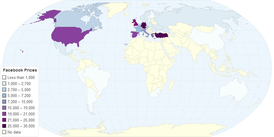 Facebook Reach