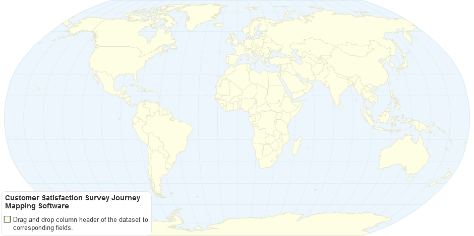 Customer Satisfaction Survey Journey Mapping Software