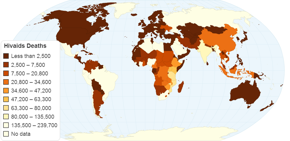 Hivaids Deaths